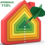 NOVITÀ PER IL SUPERBONUS 110%